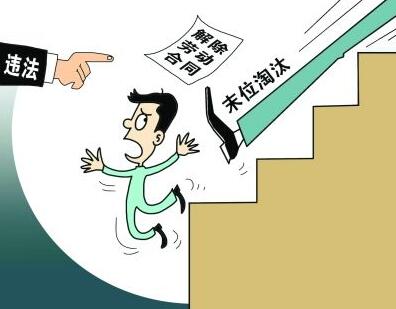 违法解除劳动合同的情形有哪些?2021违法解除劳动合同赔偿怎么算?