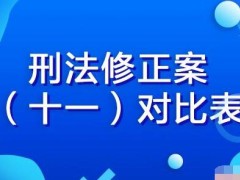 2021最新中华人民共以及国刑法修正案(十一)