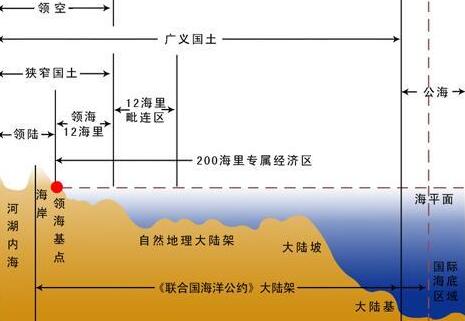 2021中华人民共和国澳门特别行政区驻军法